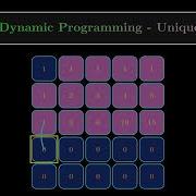 LC62 LeetCode Unique Paths Dynamic Programming Explained With Stunning Animations DP Solution