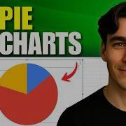How To Make A Pie Chart In Google Sheets With A Drop Down List Tutorial 2026