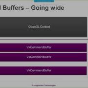 Command Buffers And Pipelines