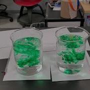 Molecules In Motion