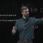 Intro To Sets Examples Notation Properties