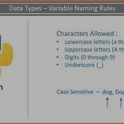 Python Data Types Introduction To Python Data Types