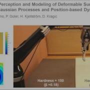 Active Perception And Modeling Of Deformable Surfaces Using GPR