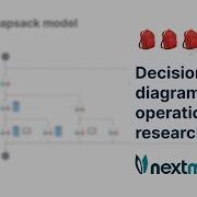 What Are Decision Diagrams How Are They Used To Model And Solve Optimization Problems