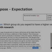 AS91582 Purpose Expectation