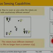 Coverage Control For Multi Robot Teams With Heterogeneous Sensing Capabilities
