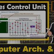Wilkes Design For Microprogrammed Control Unit Basics And Working Explained COA
