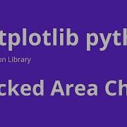 Stacked Area Chart How To Create Stacked Area Chart In Matplotlib Python