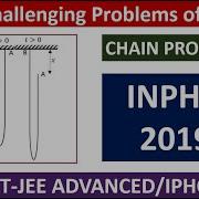 INPHO 2019 FALLING CHAIN PROBLEM