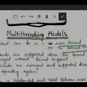 Operating System Multi Threading Models Many To One One To One Many To Many Model