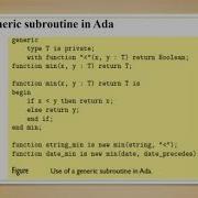 Generic Subroutines In Ada C Java