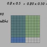Multiplying Decimals Using Models 5th Grade