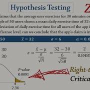 Hypothesis Z Test Explained One Tailed 𝝈 Known Does This Fitness App S Claim Hold Up