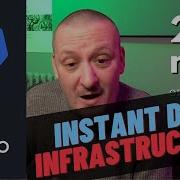 Okteto How To Create Instant Development Environments In Kubernetes
