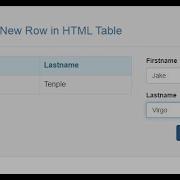 How To Add New Row In HTML Table Using JavaScript