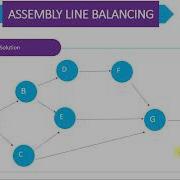 Assembly Line Balancing Example