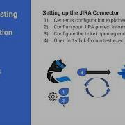 Cerberus Tutorial Integration With Atlassian JIRA
