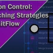 Branching Strategies And GitFlow In GitKraken And Unity Version Control 10