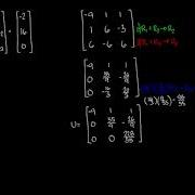 LU Decomposition Shortcut Method Numerical Methods