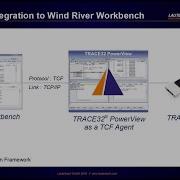 TRACE32 Integration To Wind River Workbench Using VxWorks