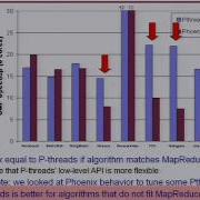 Evaluating MapReduce For Multi Core And Multiprocessor Systems