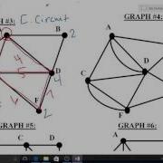 5 6 Fleury S Algorithm