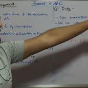 Wireless Technology Tutorial 50 MAC Frame Types