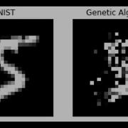 Creating An Adversarial Example With A Genetic Algorithm