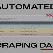 Automated Daily CSV Processing With N8N