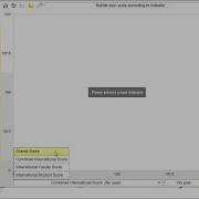 StatPlanet Demonstration No Audio