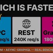 GRPC против REST против GraphQL в Rust что быстрее в 2026 году Tonic Axum Async Graphql