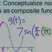 Batman Reimagined 06 Conceptualize Pieces As Composite Functions