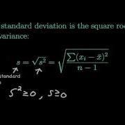 Measures Of Variability Variance Standard Deviation Range Mean Absolute Deviation