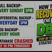 Как восстановить упавшую базу данных в SQL Server Реальный сценарий для DBA