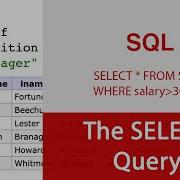 SELECT Query In SQL Retrieval Of Records From A Table