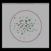 Random Walk With Bounding Circle Python Turtle Project