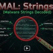 MAL Strings Malware Strings Decoded TryHackMe