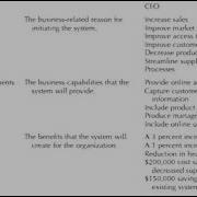 Software Engineering Chapter 2 1 System Request