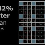 A Revolutionary New Pathfinding Approach How I Conquered My Coding Nemesis