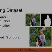 Weakly Supervised Salient Object Detection Via Scribble Annotations