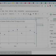 Using Google Sheets To Create Scatter Plot Line Of Best Fit And R 2