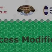 Java Programming Tutorial 12 Access Modifiers In Java Hindi