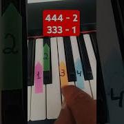 Play Piano Instantly The Easiest Tutorial You Ll Find