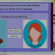 A Lightweight Secure Data Sharing Scheme For Mobile Cloud Computing