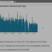 React Js Conf 2015 Scalable Data Visualization