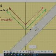 Absolute Value Functions Vertical And Horizontal Shifts
