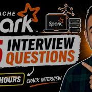 Last Minute Spark Interview Prep Kit Complete Revision In 2 Hours