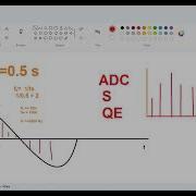 Lab 3 Sampling In MATLAB
