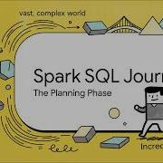 Deep Dive Apache Spark SQL Internals Catalyst Optimizer Memory Architecture
