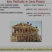 Key Methods In Java Phaser